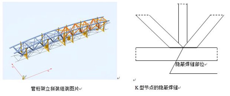 现代建筑施工中的新助力—日照桁架租赁发展动态